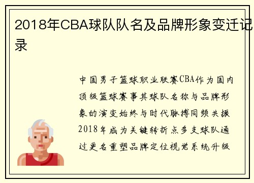 2018年CBA球队队名及品牌形象变迁记录